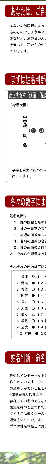 あなたはご自身の姓名によって運勢が支配されているのをご存知ですか